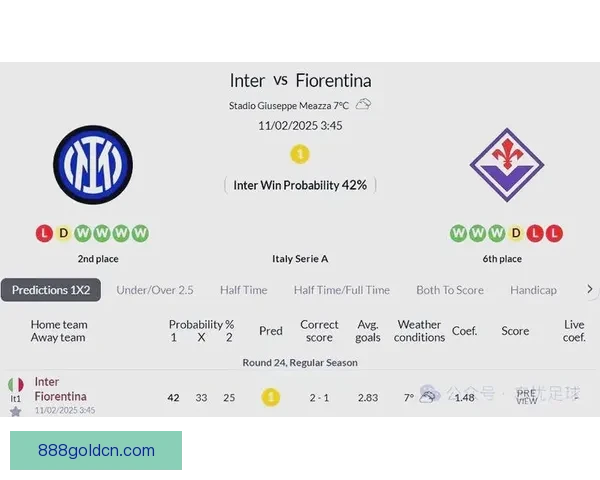 米兰女足主场一比一战平佛罗伦萨女足延续联赛竞争悬念焦点之战