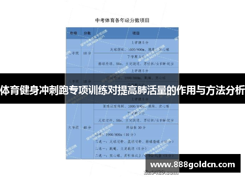 体育健身冲刺跑专项训练对提高肺活量的作用与方法分析