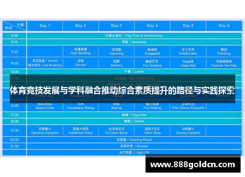 体育竞技发展与学科融合推动综合素质提升的路径与实践探索